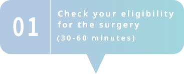 Check your eligibility for the surgery(30-60 minutes)